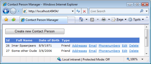 A List of Contact Persons